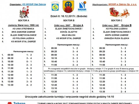 IX Turniej Mikołajkowy 2017 już w ten weekend !